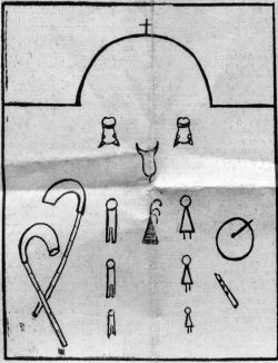 Esquema de la Fiesta por Leonor Navamuel de Figueroa
